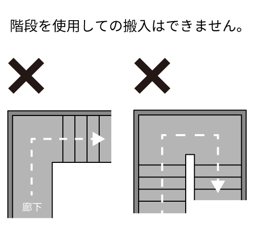 搬入時の階段使用不可