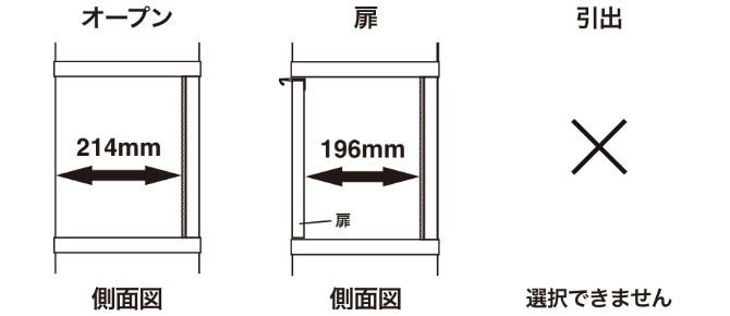奥行き25cm/パネル/あり/オープン・扉/側面図