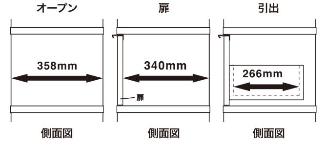 奥行き36cm/パネル/なし/オープン・扉/側面図
