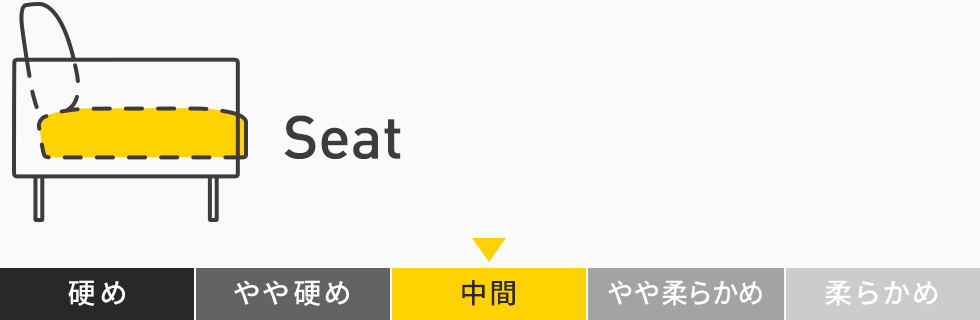 CYシリーズ ソファ 座面クッション硬さ（中間：普通）