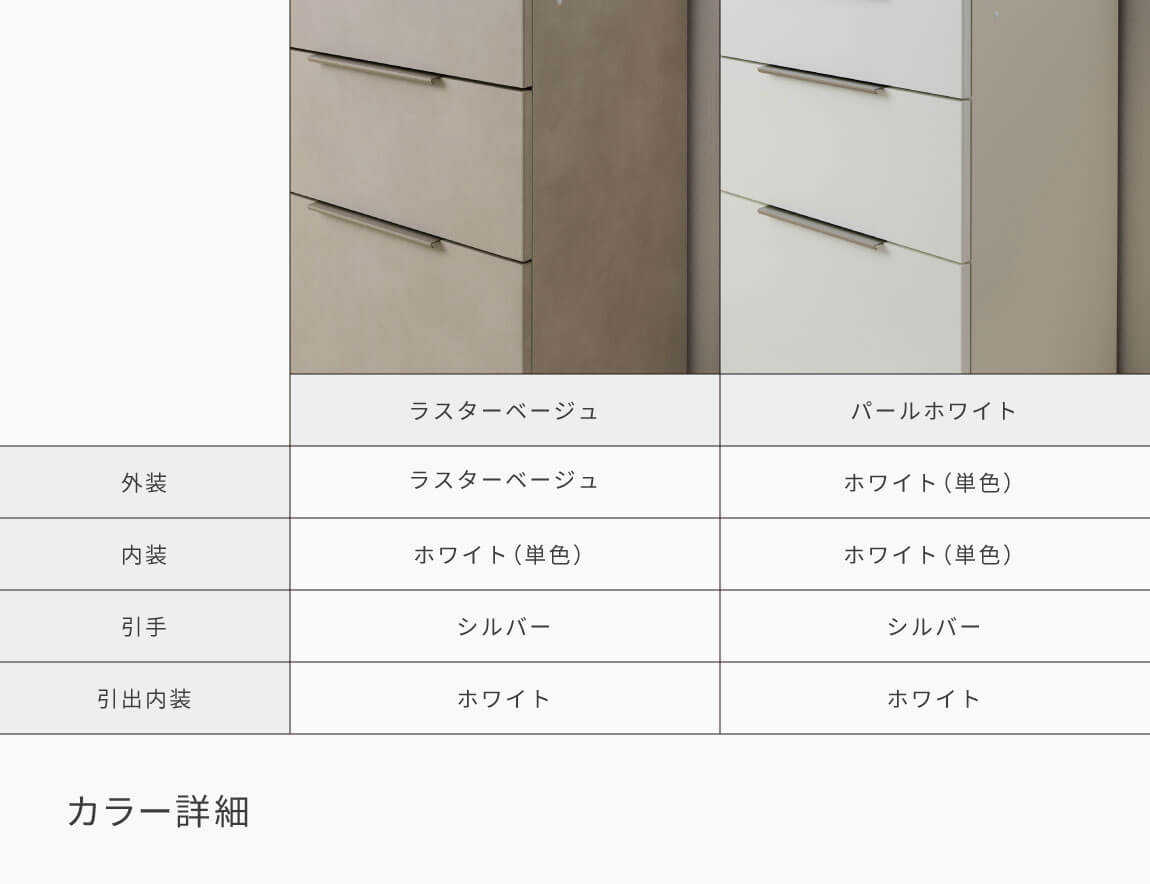 LC キッチンカウンター 下台キャビネット 引出収納 80cm幅（天板別売）