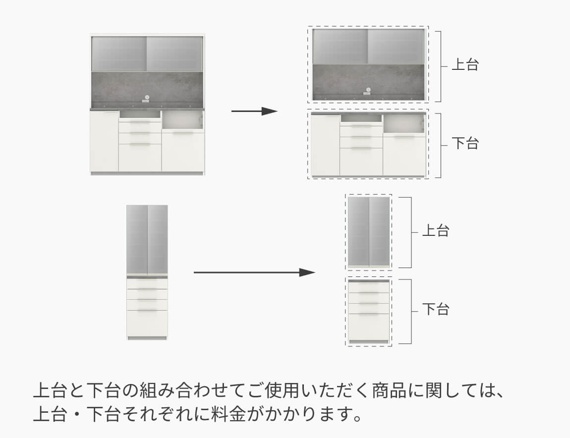 食器棚・キッチン収納 カスタマイズ 裏面化粧