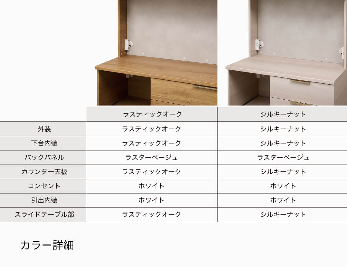 NW 食器棚 開き扉＆下台引出タイプ