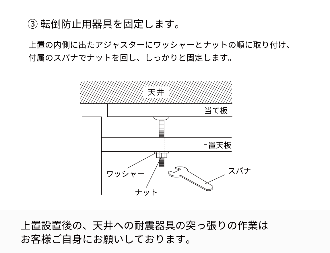 EC/EM 専用 上置 ハイタイプ