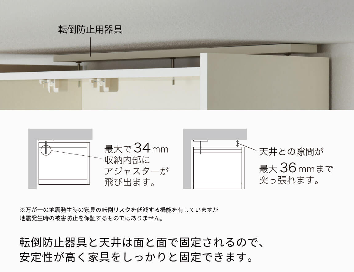 EC/EM 専用 上置 ロータイプ