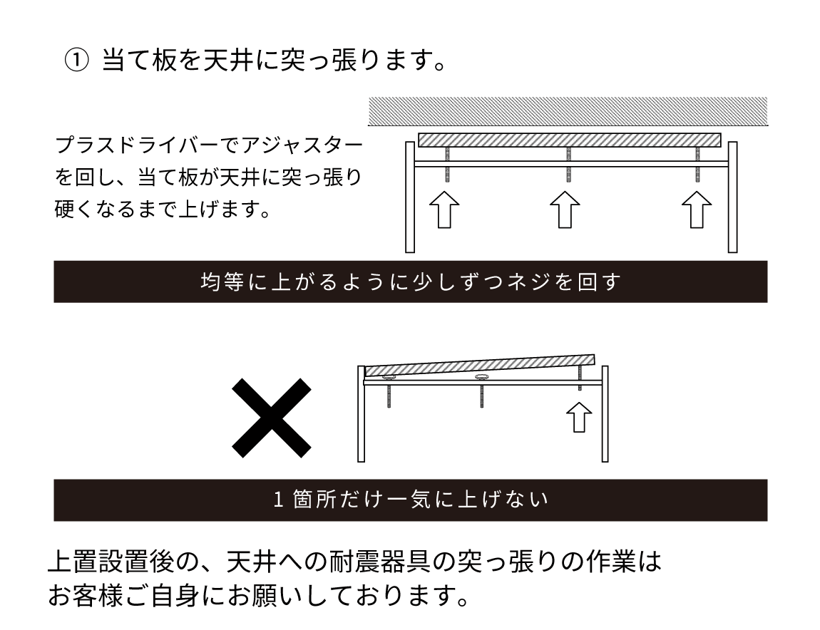 EC/EM 専用 上置 ロータイプ