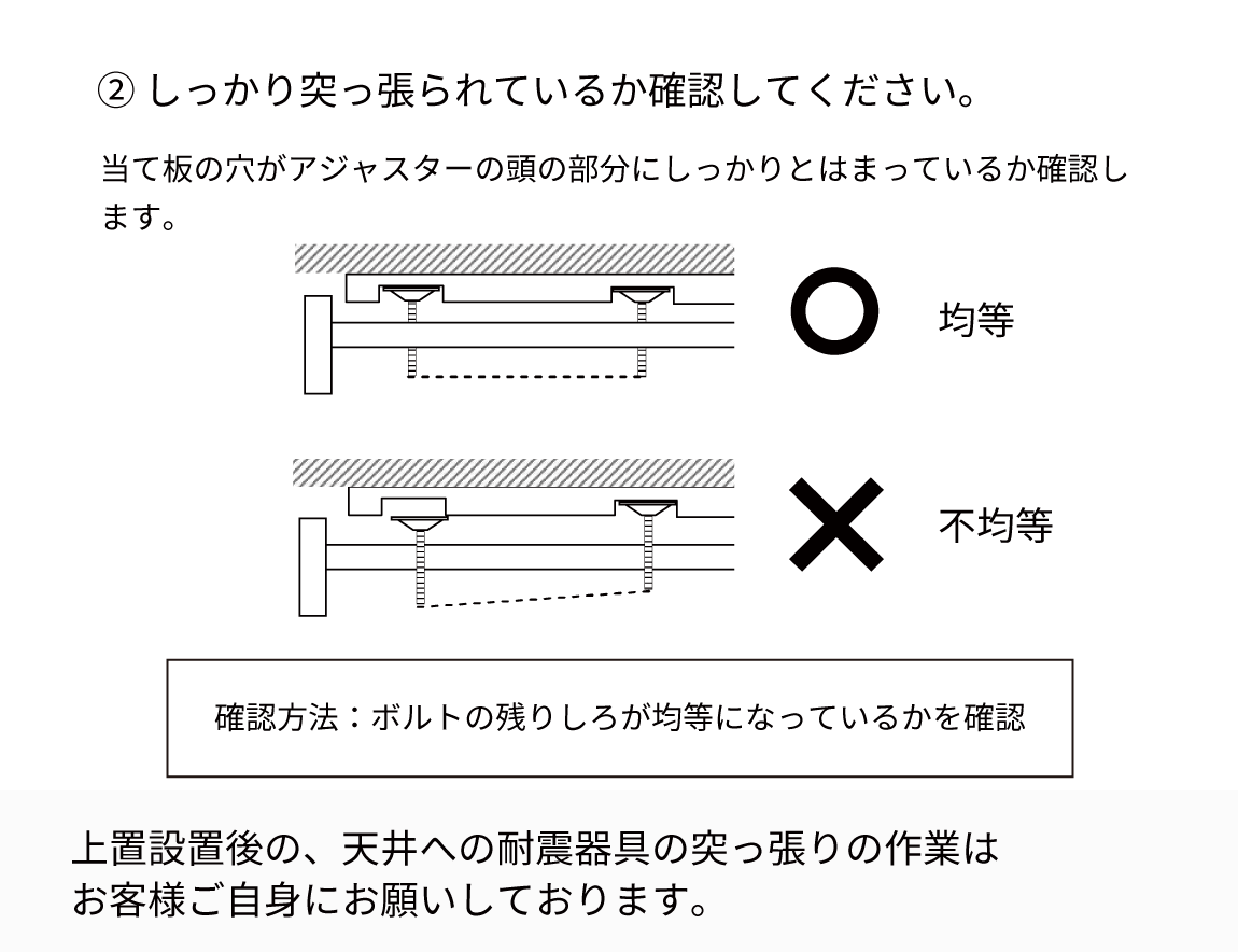 SY 専用 上置  ハイタイプ