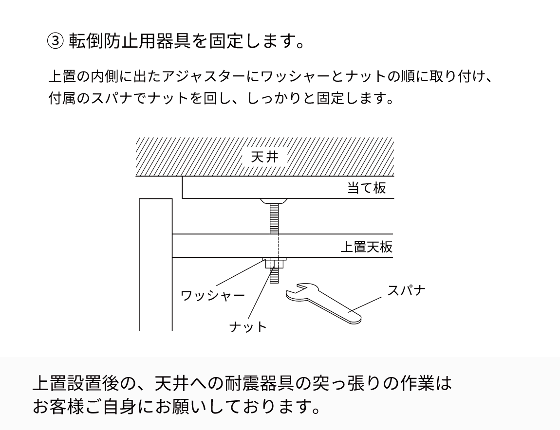 SY 専用 上置  ロータイプ