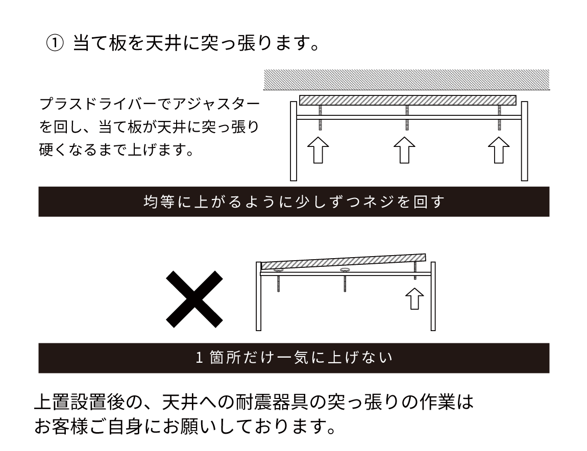 ID専用 上置  ロータイプ