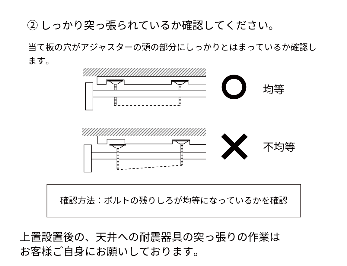 ID専用 上置  ロータイプ