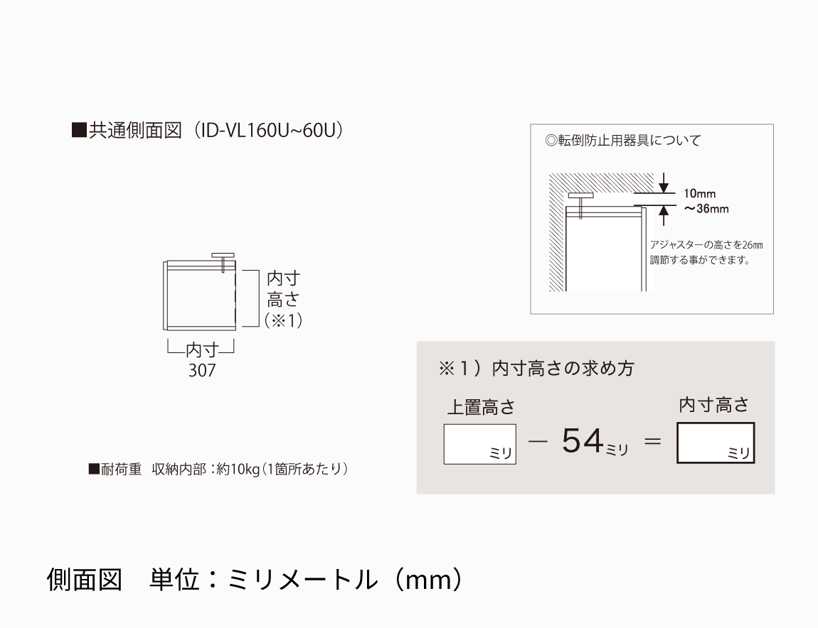 ID専用 上置  ロータイプ