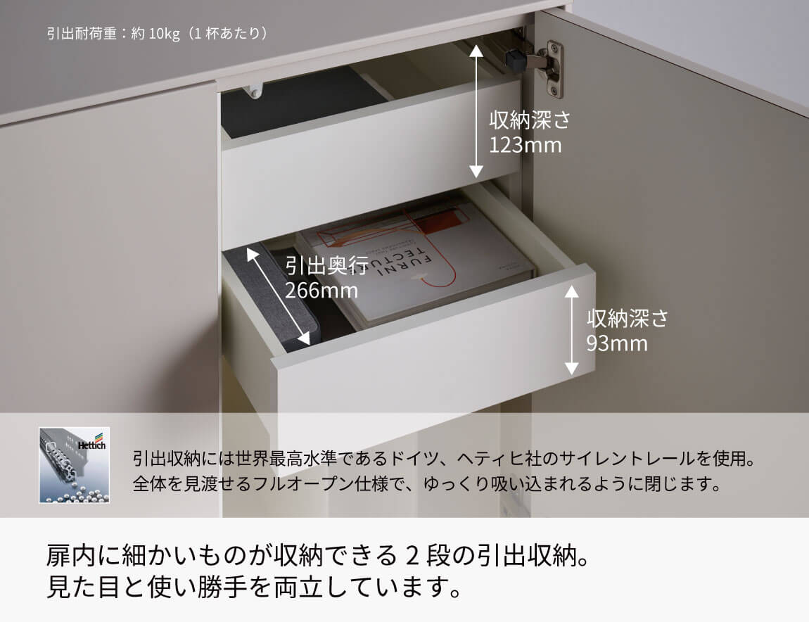 LI キャビネット