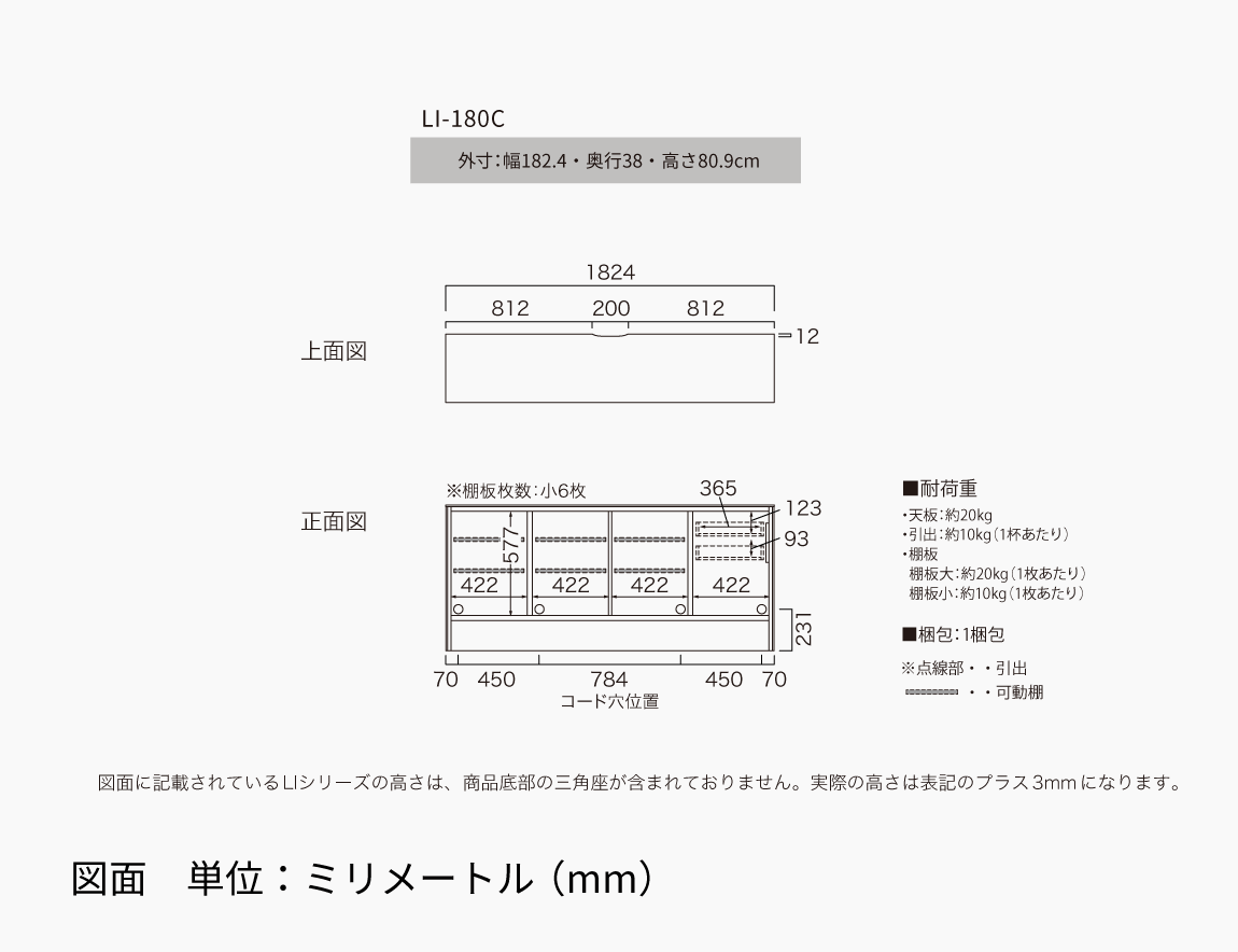LI キャビネット