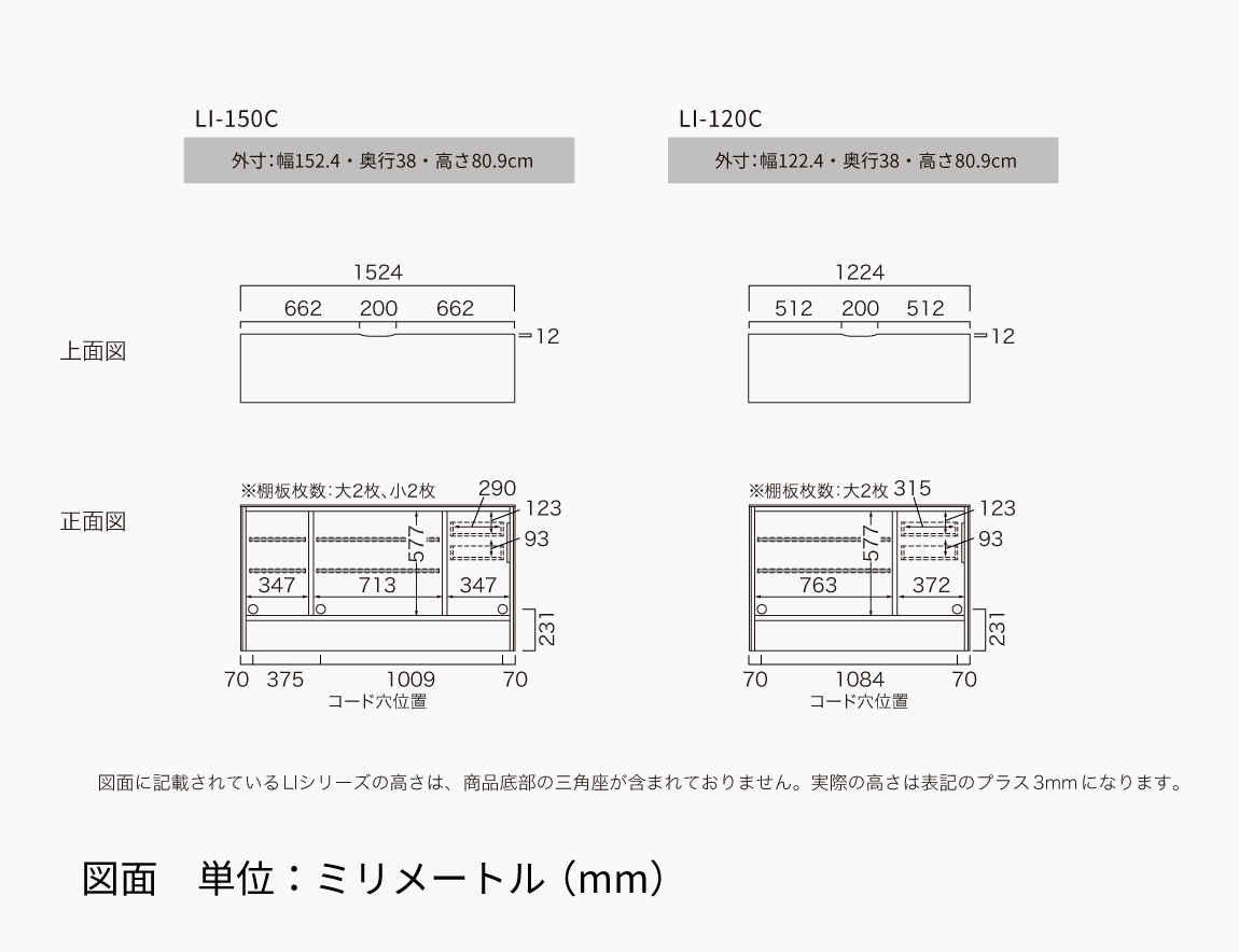 LI キャビネット