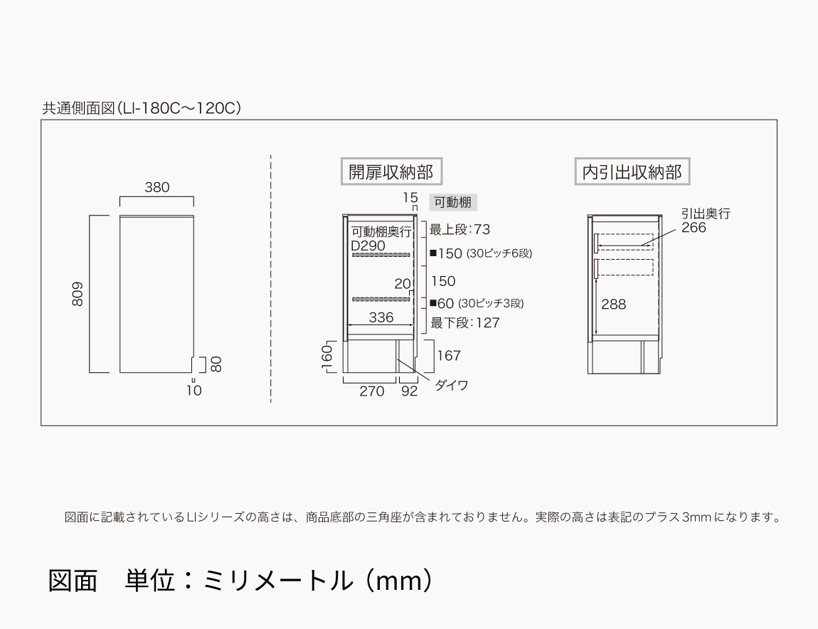 LI キャビネット