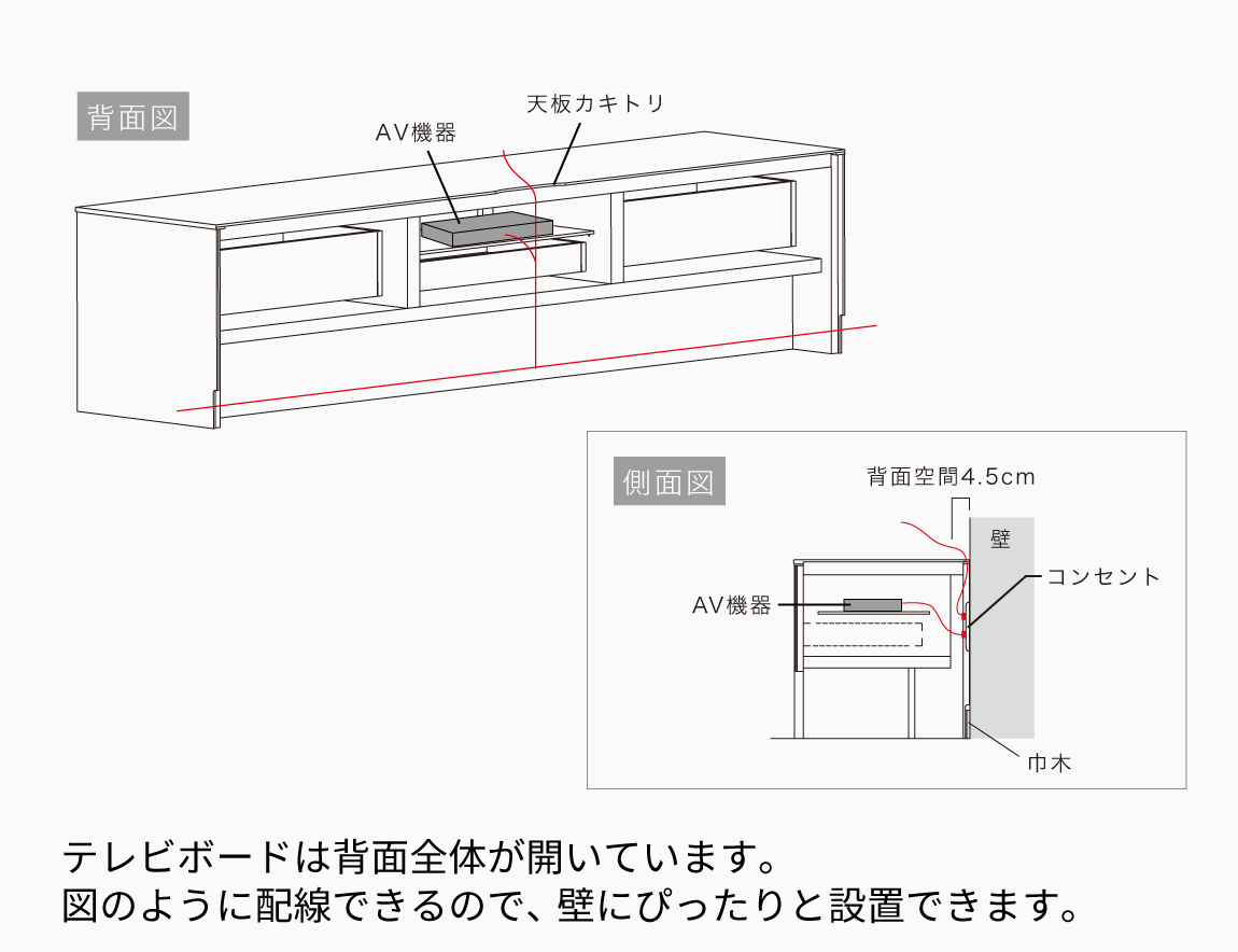 LI テレビボード