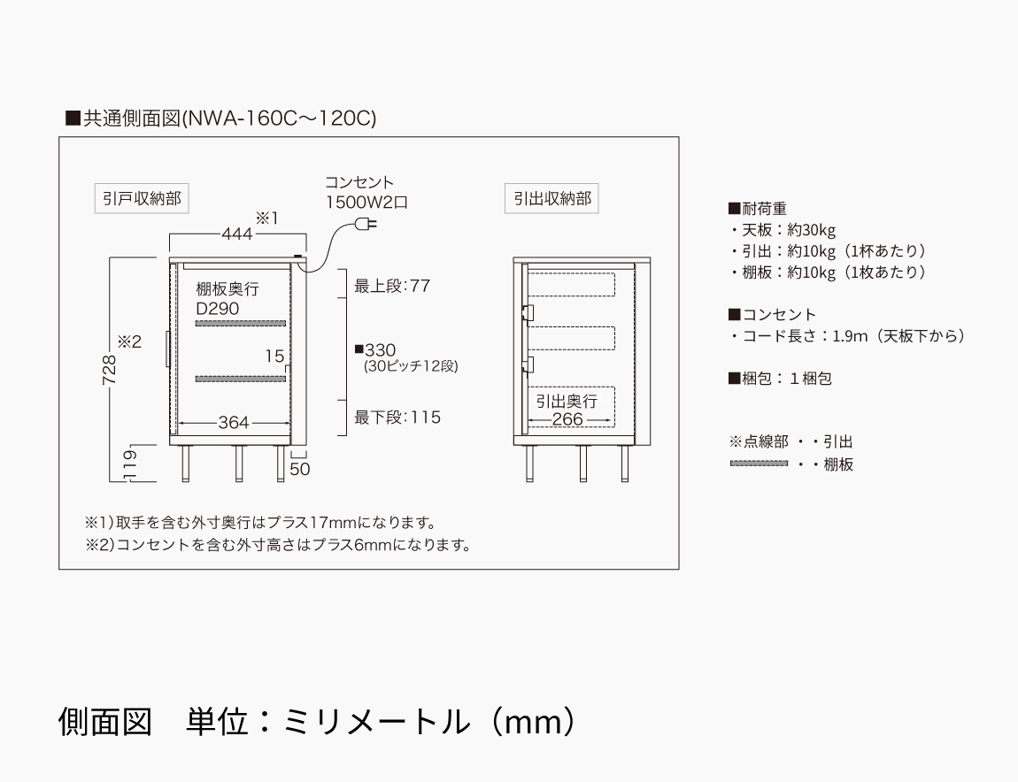 NW キャビネット スライドドアタイプ