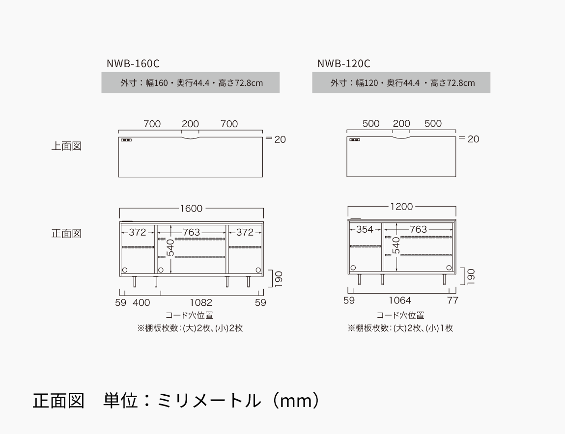 NW キャビネット スイングドアタイプ
