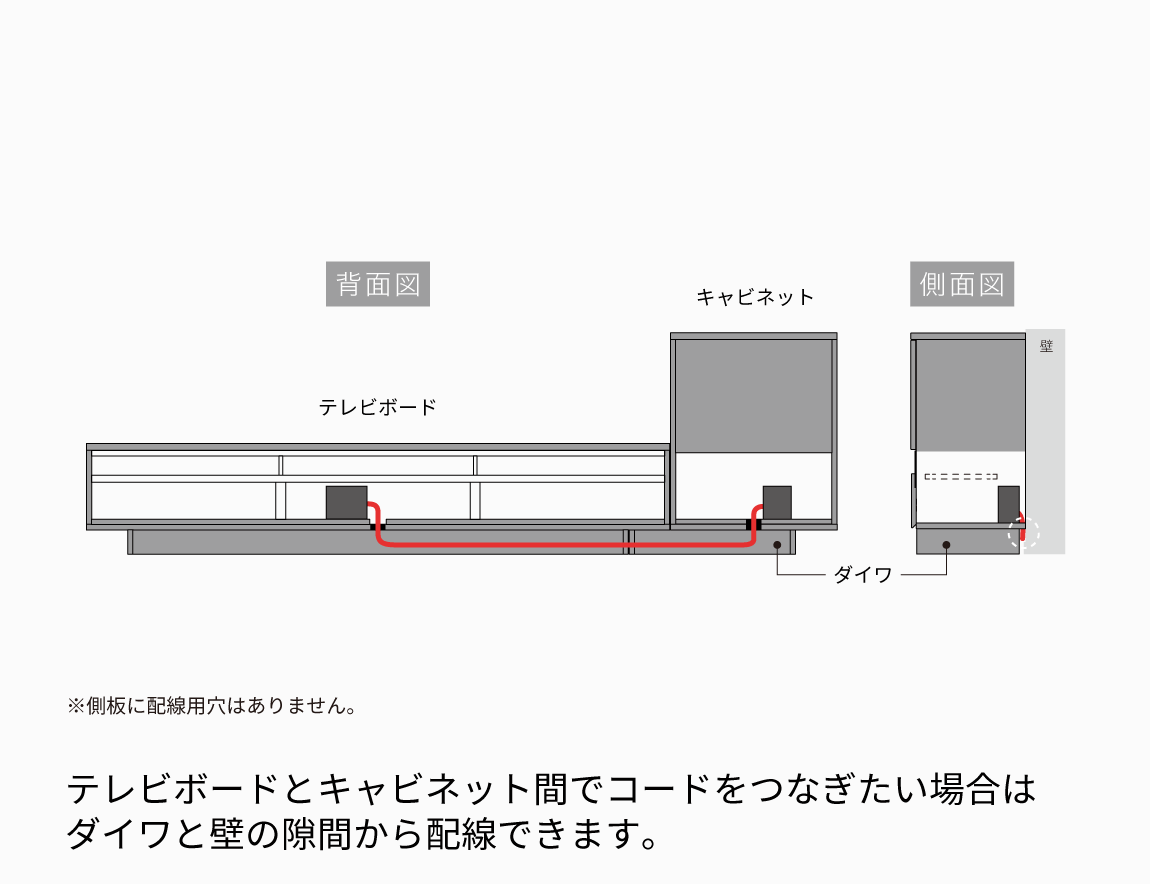 RD テレビボード