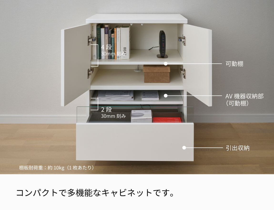 RD キャビネット