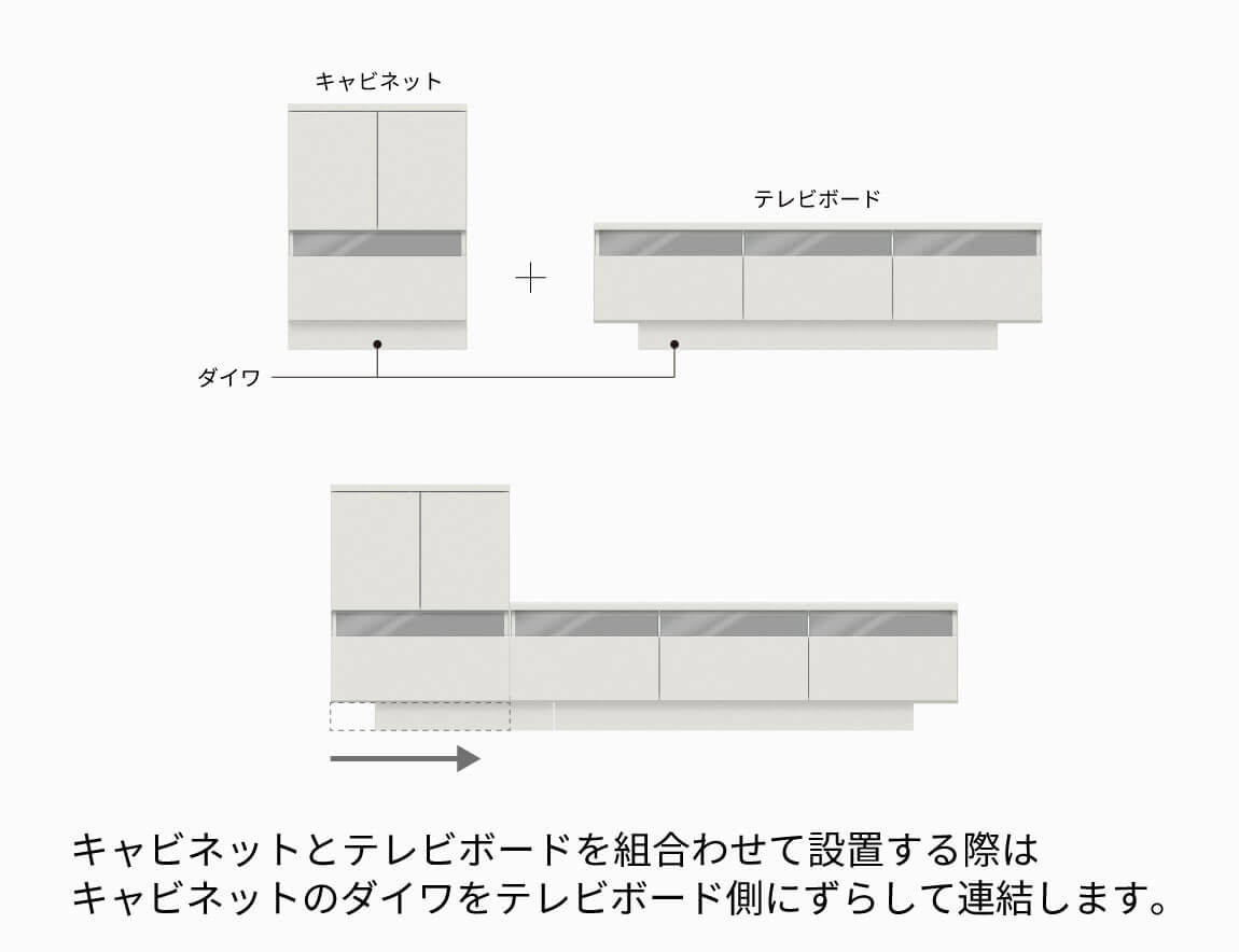 RD キャビネット