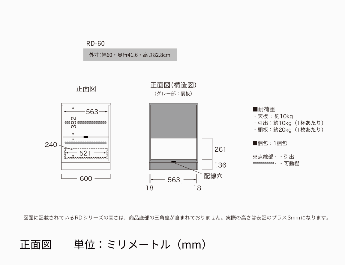 RD キャビネット