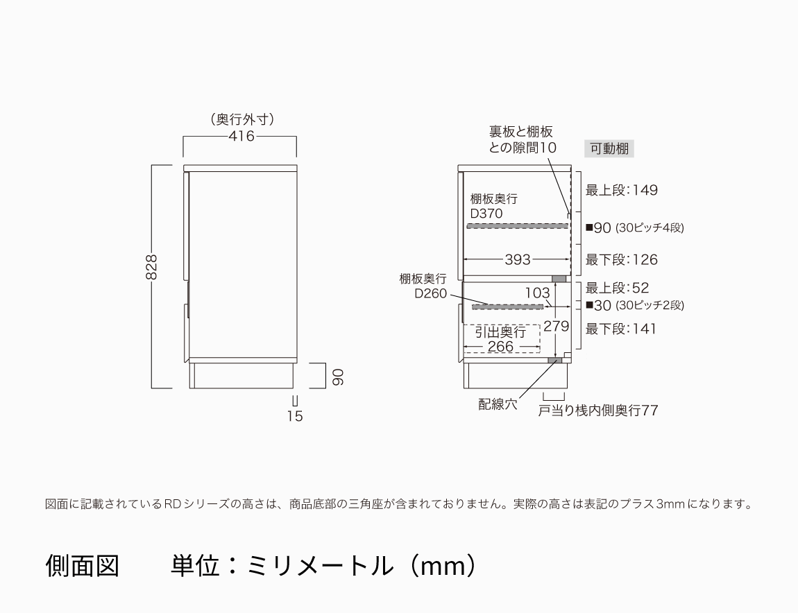 RD キャビネット