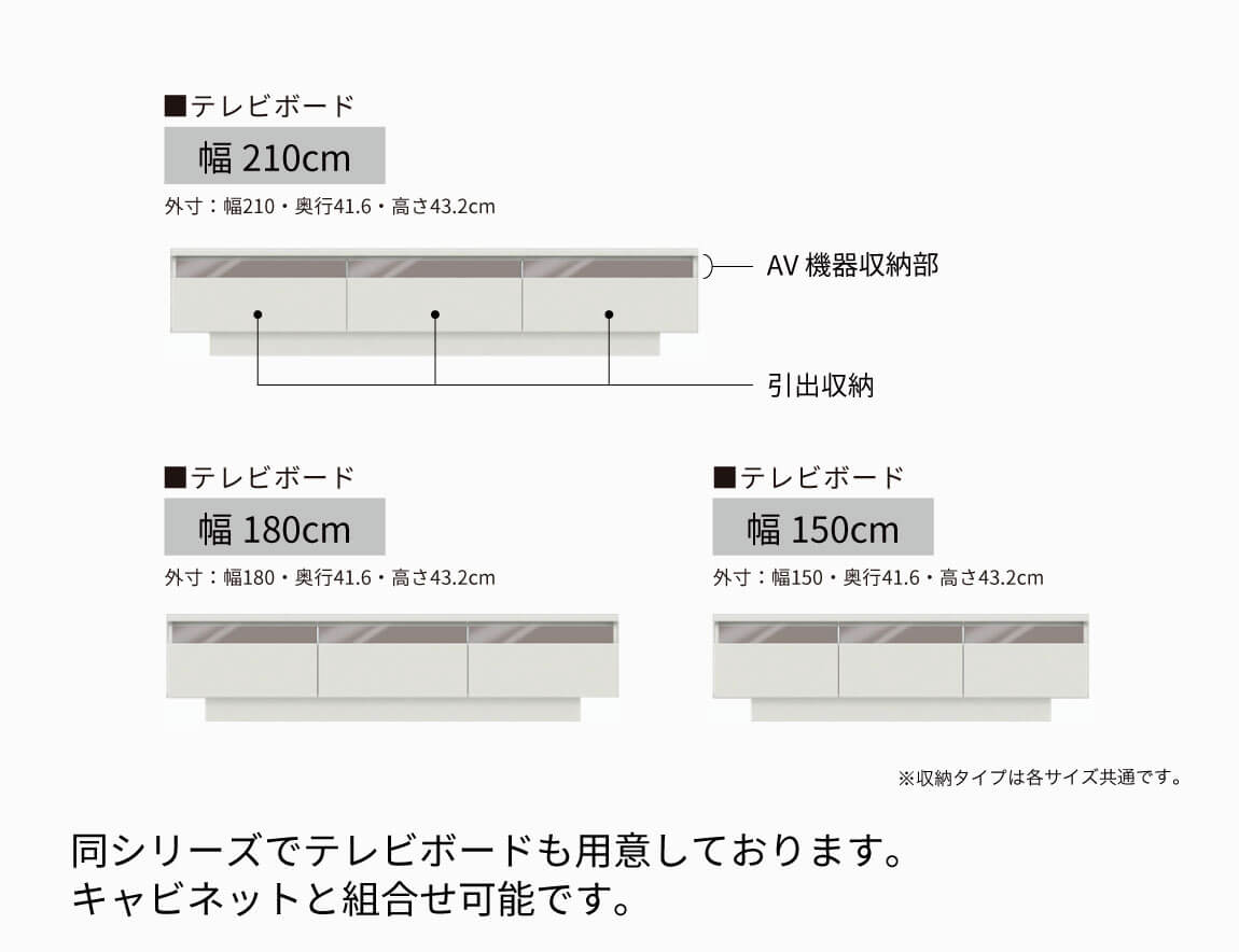 RD キャビネット