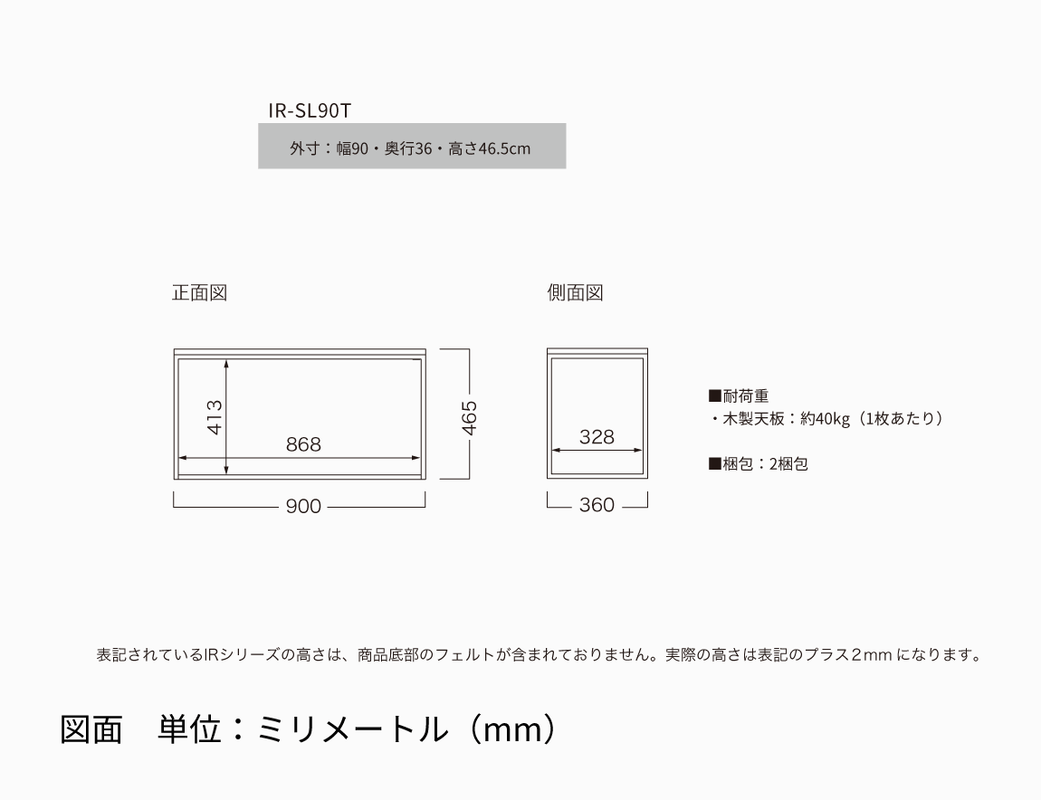 IR コンソールテーブル