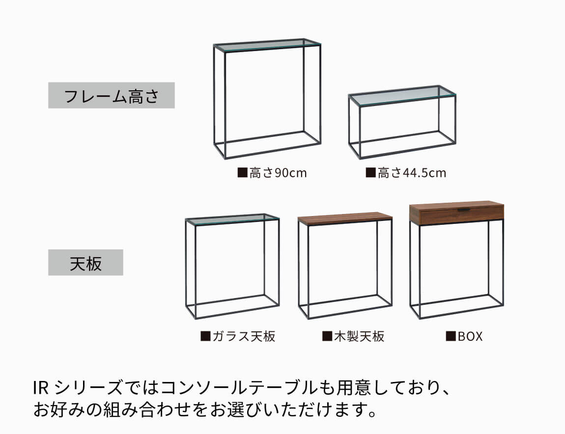 IR コンソールテーブル