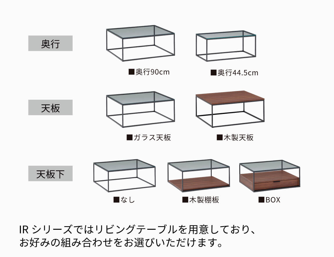 IR コンソールテーブル