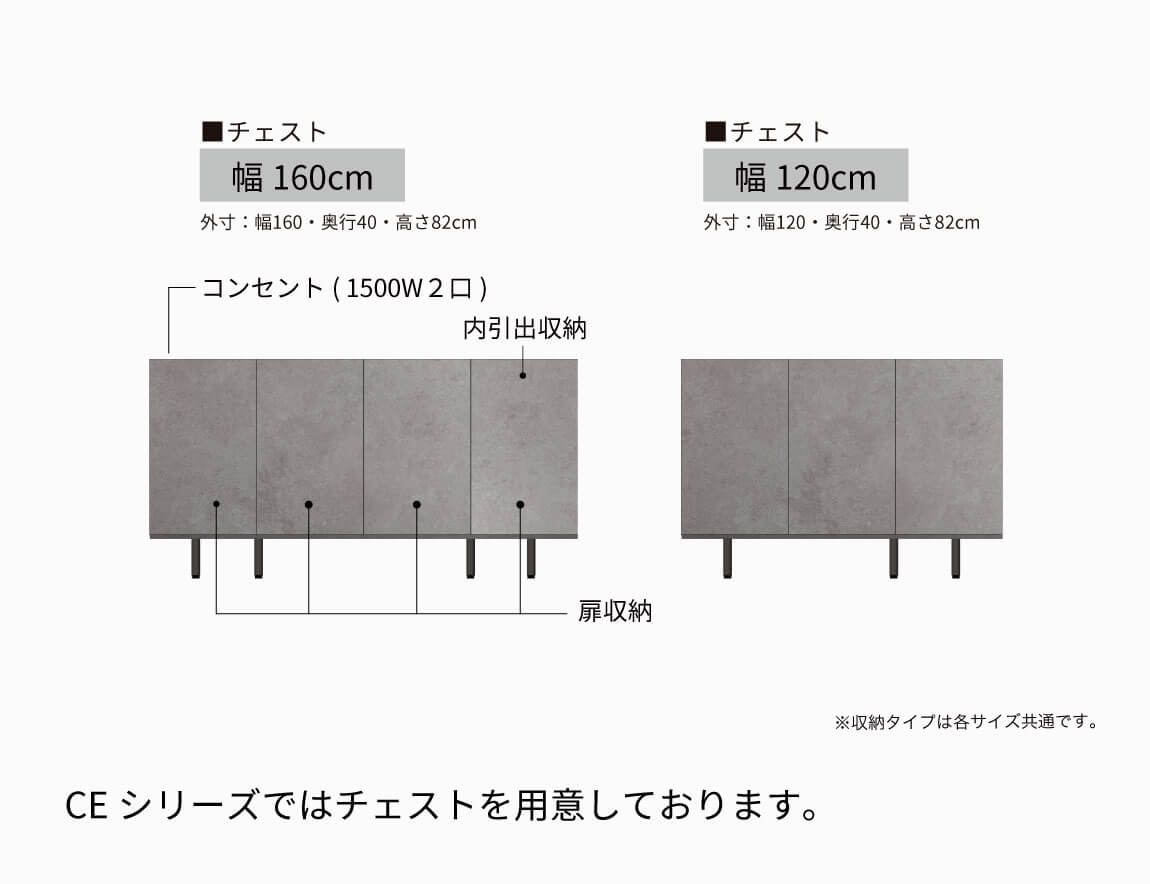IR コンソールテーブル