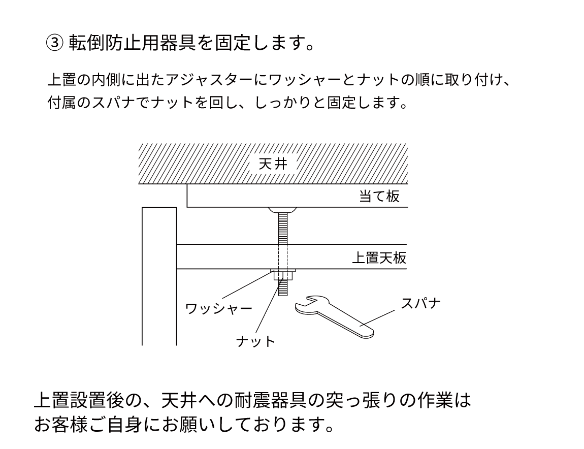 CP専用 上置  ロータイプ