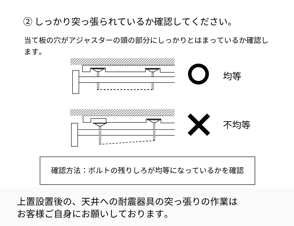 NW 専用 上置 ハイタイプ